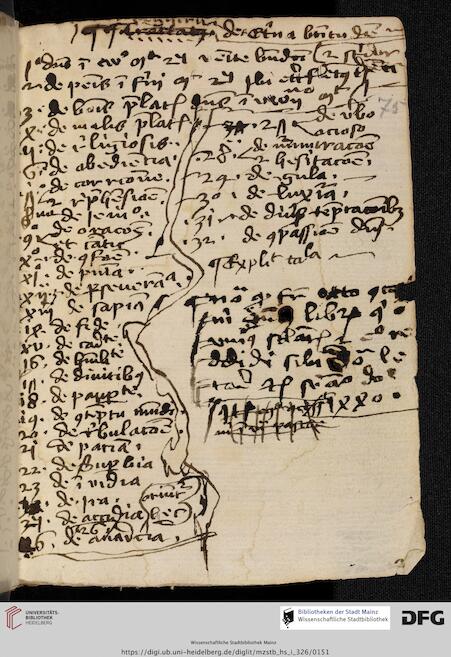 facsimile
