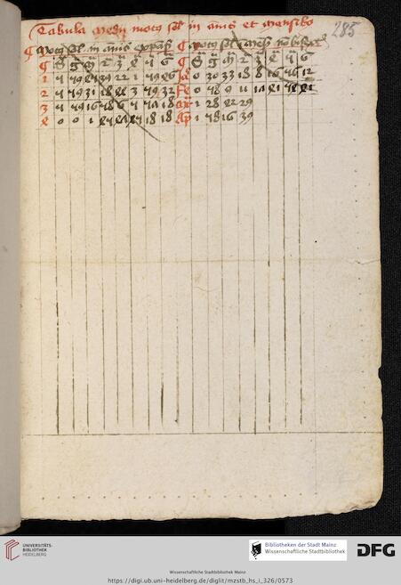 facsimile