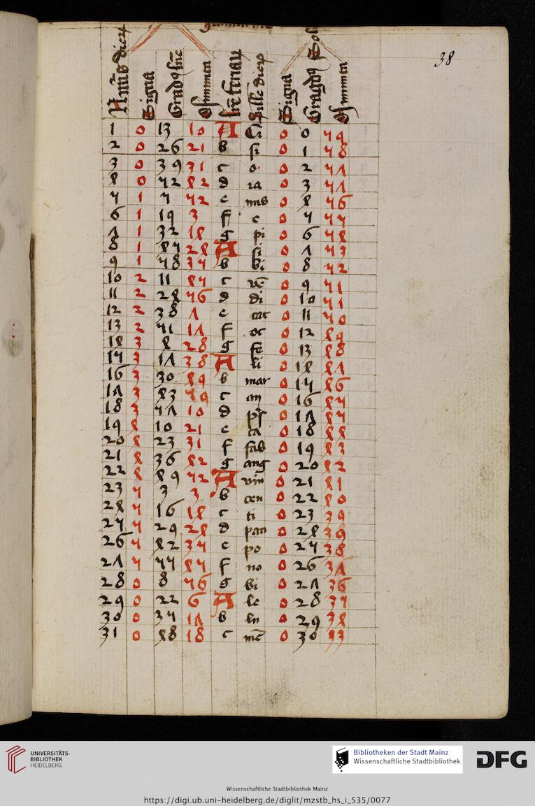 facsimile