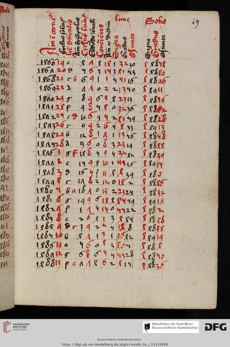 facsimile