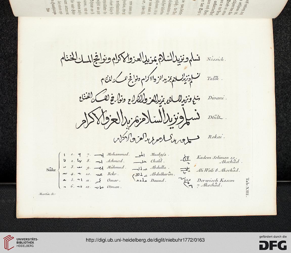 facsimile