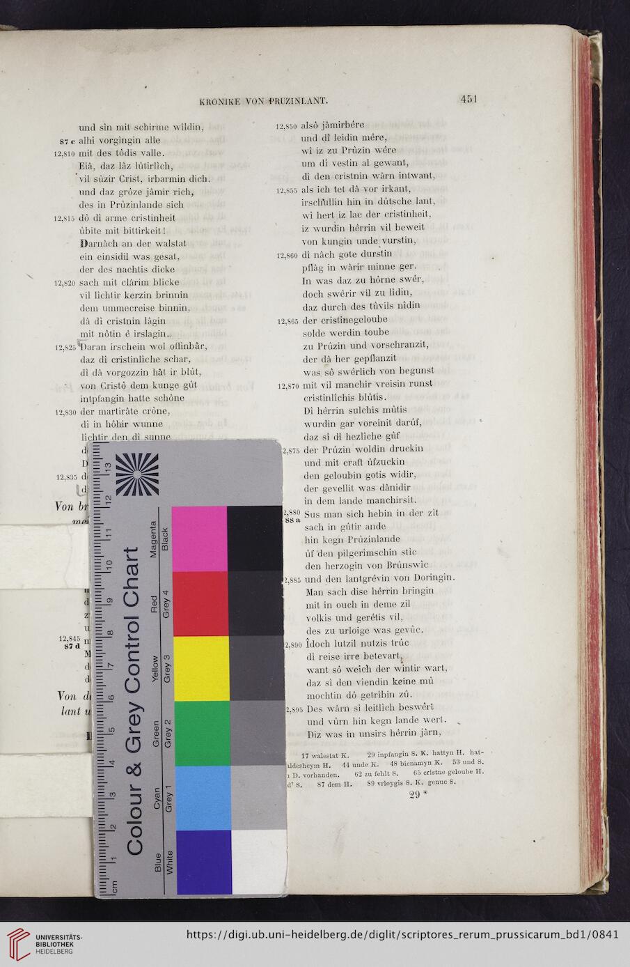 facsimile