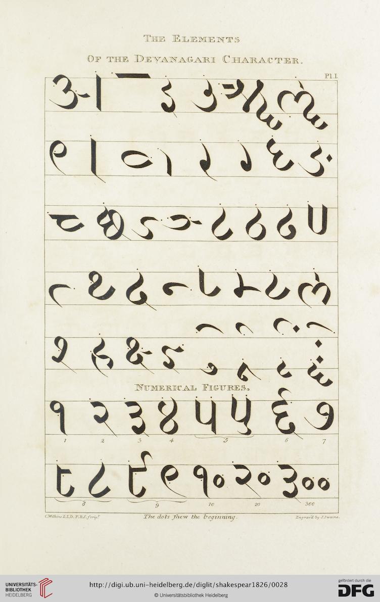 facsimile