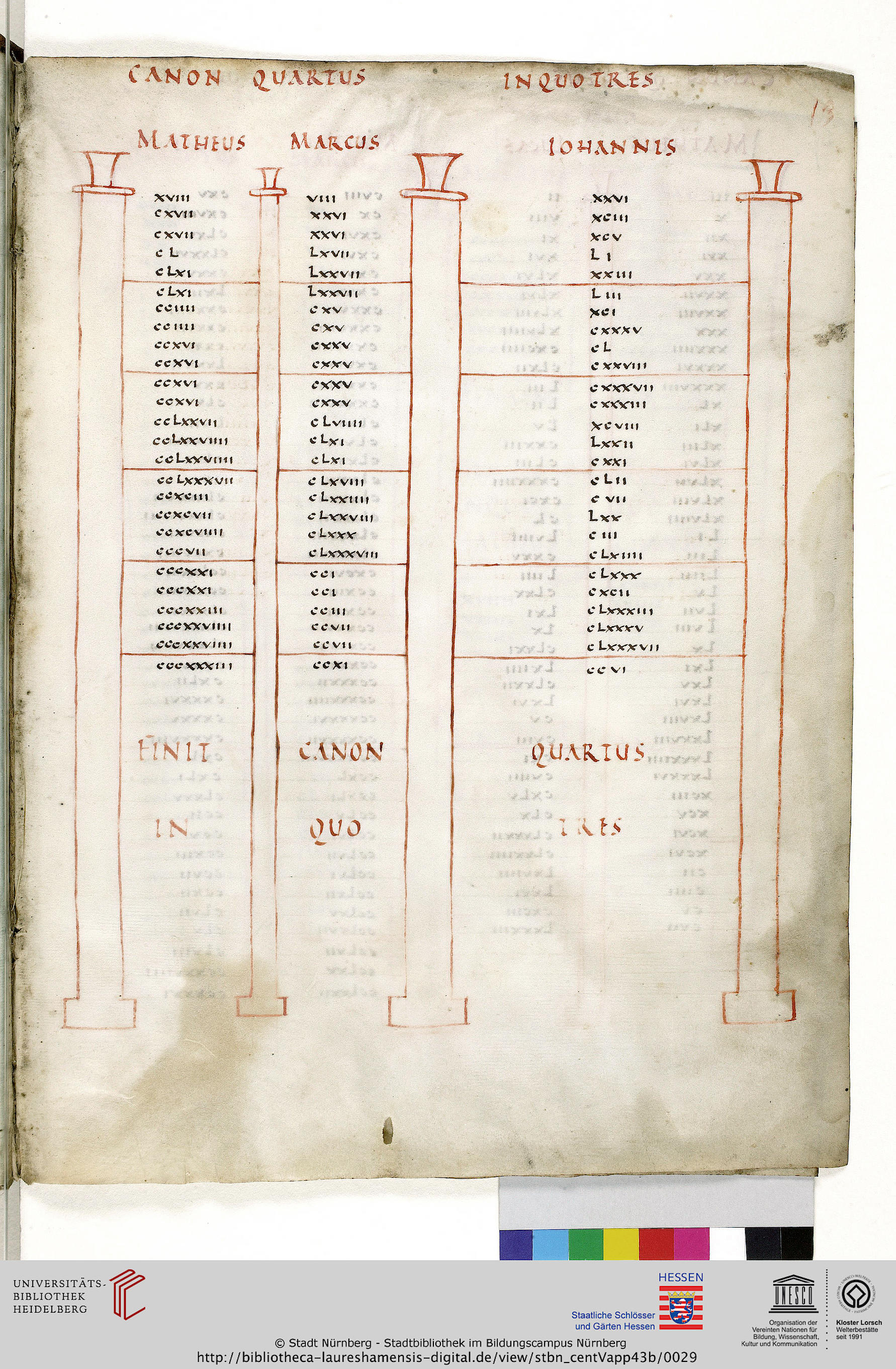 facsimile