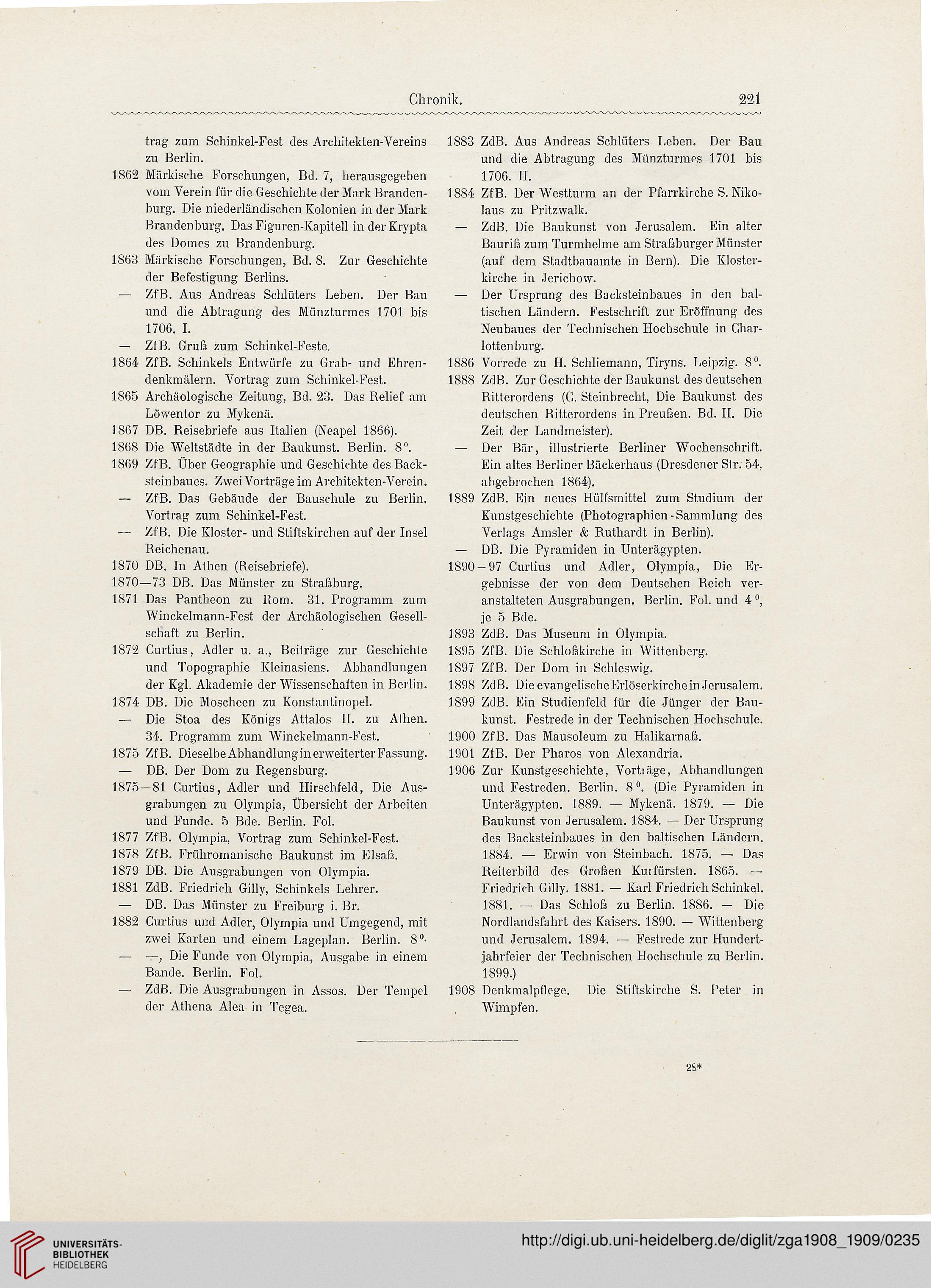 Zeitschrift Fur Geschichte Der Architektur 2 1908 9