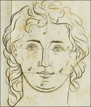Introimage