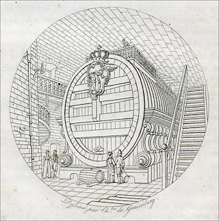 Introimage