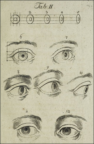 Introimage