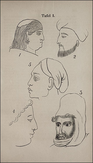Introimage