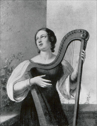 Introimage