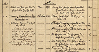 Germanisches Nationalmuseum Nürnberg