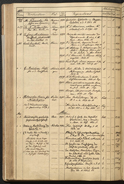 linke Seite eines aufgeschlagenen Buchs von oben mit handschriftlichen Einträgen