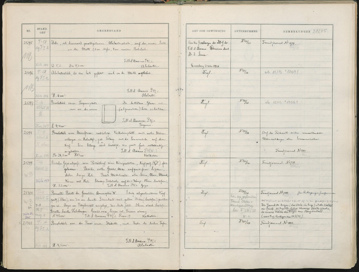 aufgeschlagenes Buch von oben mit handschriftlichen Einträgen