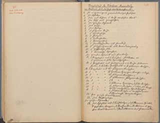 aufgeschlagenes Buch von oben mit handschriftlichen Einträgen